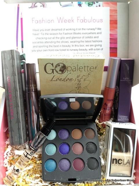 Read more about the article BOXYCHARM Review – September 2014