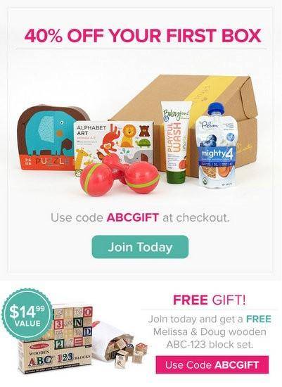 Citrus Lane Coupon Code