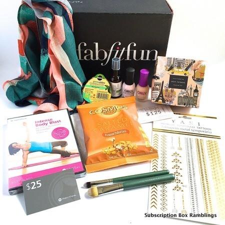 Read more about the article FabFitFun Review + Coupon Code – Spring 2015
