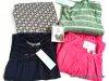 Stitch Fix Review – April 2015
