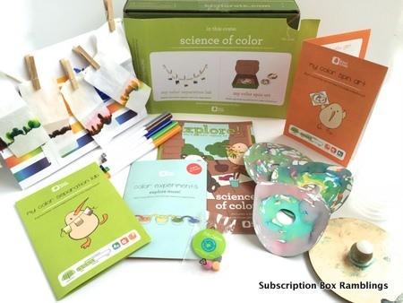 Read more about the article Kiwi Crate Review + Coupon Code – May 2015