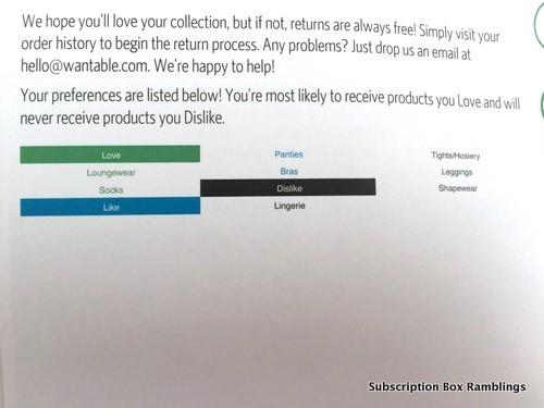 Wantable Intimates September 2015 Subscription Review
