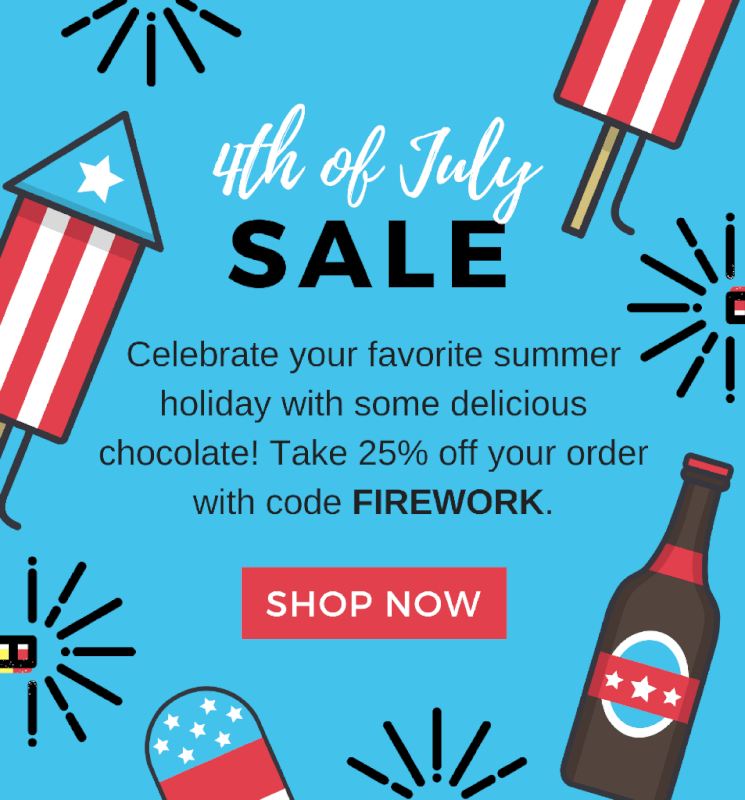Read more about the article Chococurb 4th of July Sale – 25% Off!