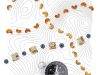NatureBox Coupon Code – Save 25% Off!