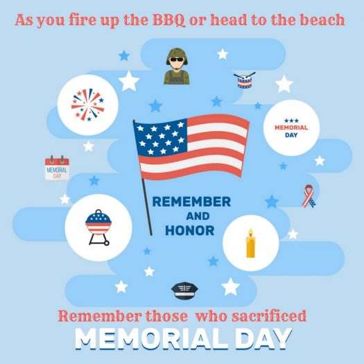 Read more about the article Butcherbox Memorial Day Sale – Save 15%