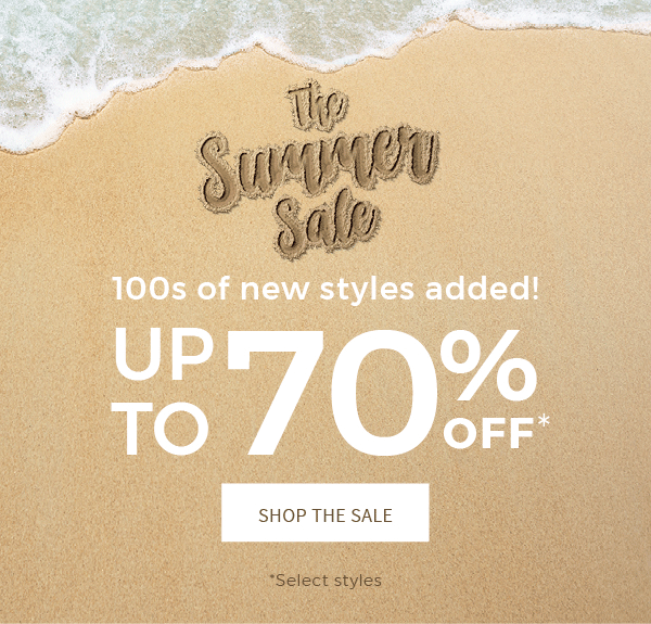 Read more about the article LAST DAY! Fabletics Summer Sale – Save Up to 70% Off!