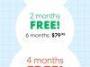 KiwiCo Holiday Sale – Up to 4-Months Free