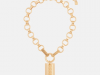 Box of Style by Rachel Zoe Coupon Code – Save $25 off the Spring Box + PLUS get a free Dannijo necklace!!