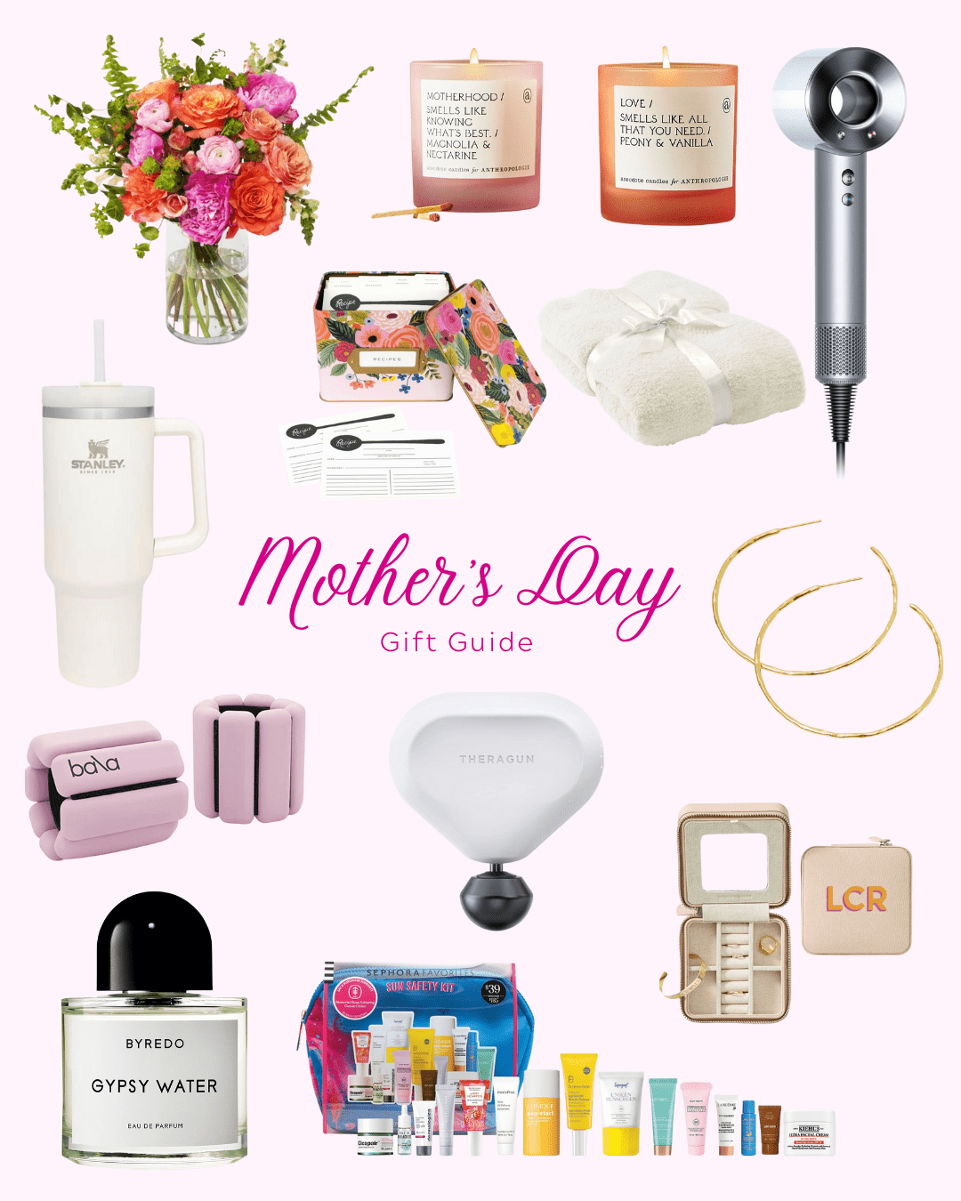 Read more about the article Mother’s Day Gift Ideas