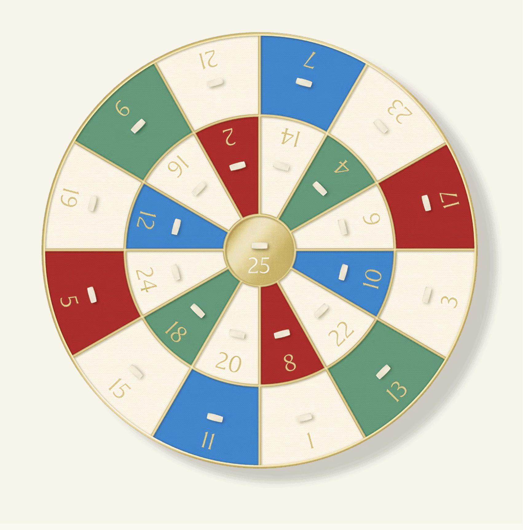 Read more about the article Jo Malone Twelve Days of Ornament Gifts Advent Calendar – Now Available